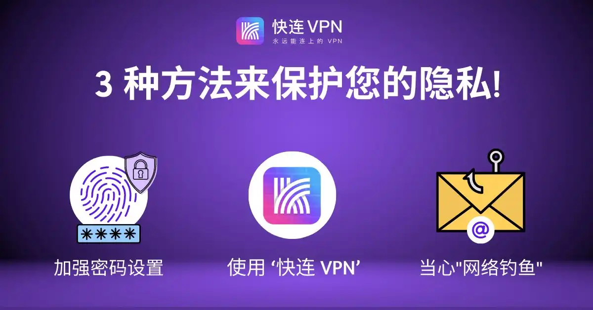 快连VPN是钓鱼软件吗？安全风险、仿冒版本与使用边界解析