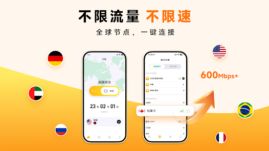 快连适合外贸工作吗？外贸人真实使用场景与判断
