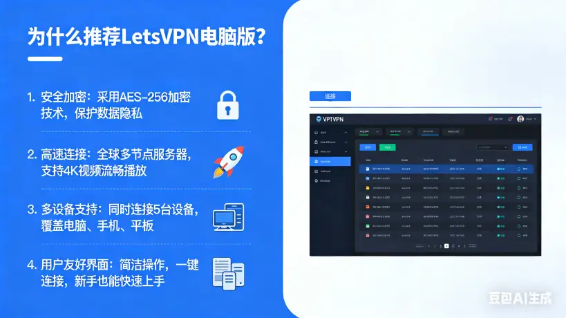 LetsVPN电脑版下载：从安装到避坑的完整指南